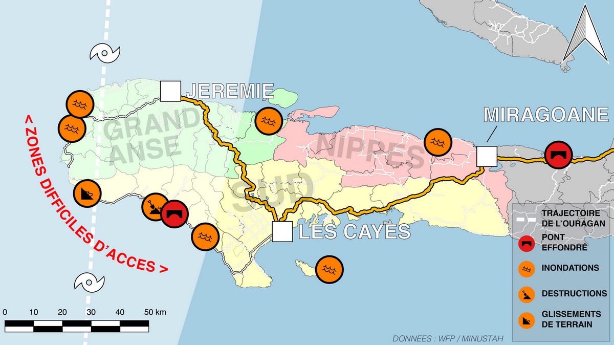 Acteurs Valeurs ajoutés